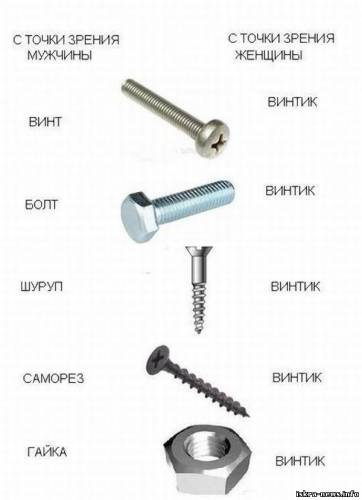 Не будем усложнять